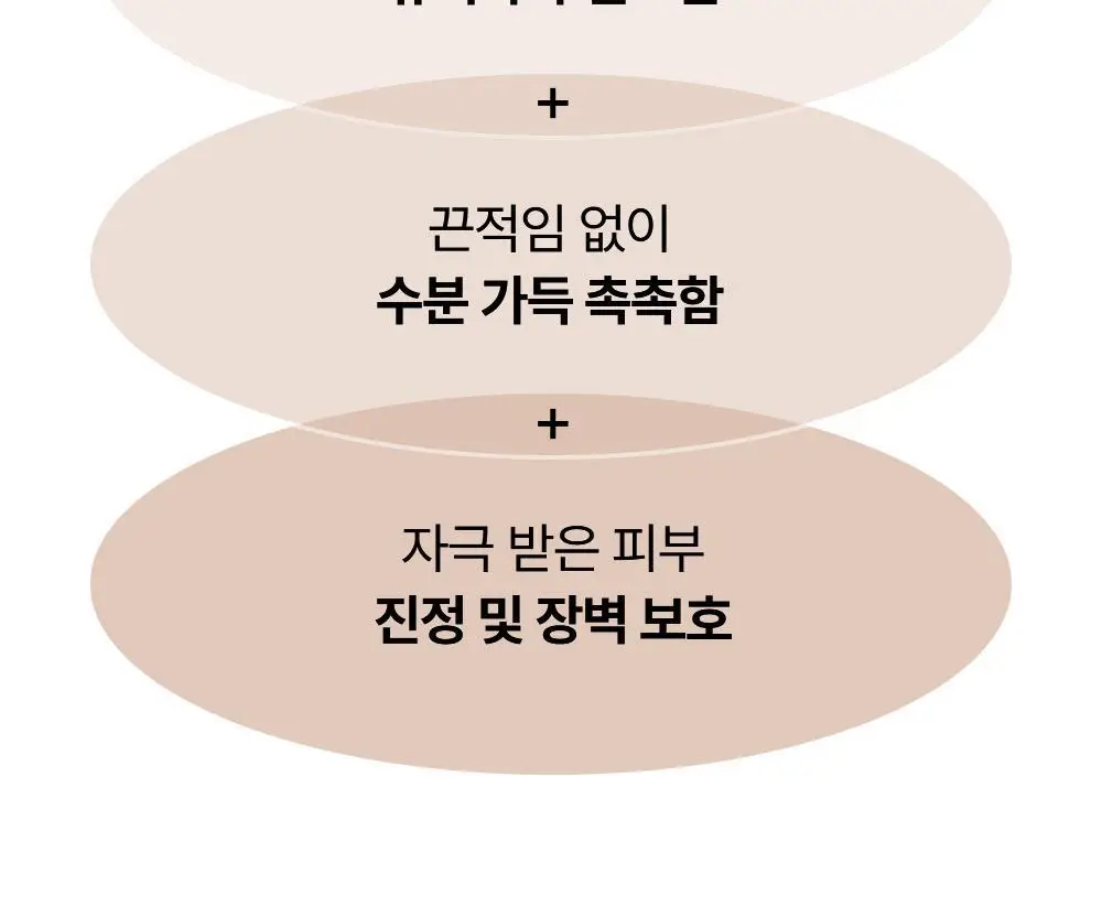 [화잘먹] 조선미녀 맑은쌀 선크림 50ml 상세페이지 6